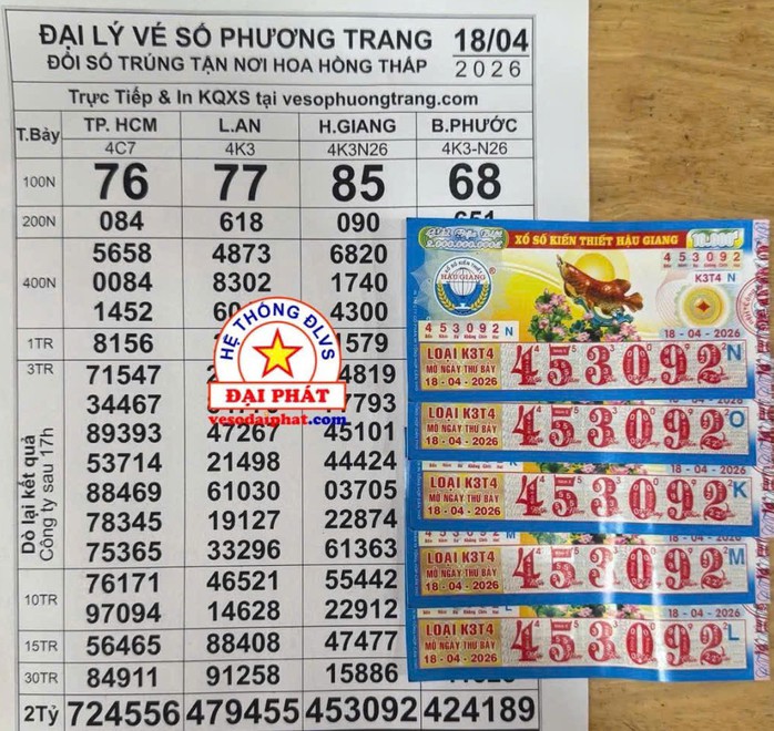 Giải độc đắc của vé số Hậu Giang trúng tại TPHCM. Ảnh: ĐLVS Đại Phát