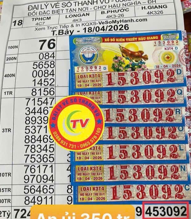 Giải an ủi của vé số Hậu Giang trúng tại tỉnh Tây Ninh. Ảnh: ĐLVS Thanh Vũ