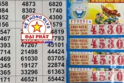 Chiều 19-4, xác định khách mua ở TPHCM, Tây Ninh và Đồng Tháp trúng xổ số miền Nam