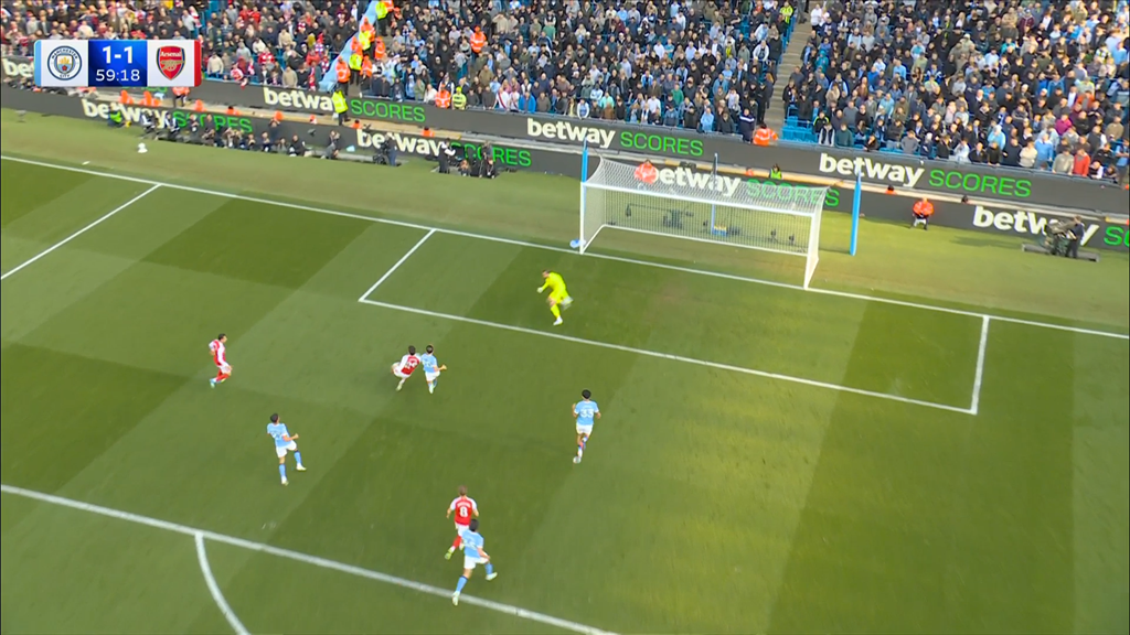 Trực tiếp bóng đá Man City - Arsenal: Havertz đánh đầu sạt xà ngang (Ngoại hạng Anh) (Hết giờ) - 10