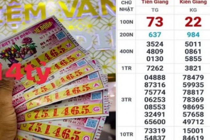 Sáng 20-4, tìm ra nơi trúng 2 giải độc đắc xổ số miền Nam