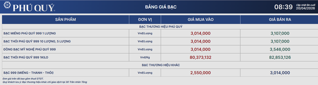 Giá bạc hôm nay 20/4: Bảng giá bạc Phú Qúy.