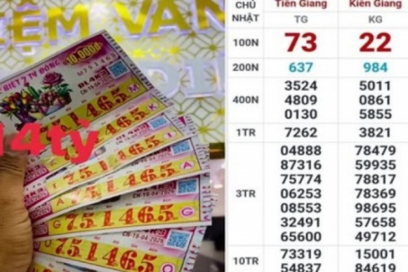 Sáng 20-4, tìm ra nơi trúng 2 giải độc đắc xổ số miền Nam