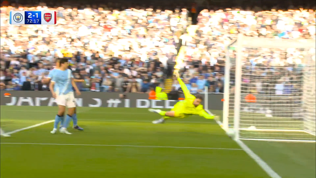 Trực tiếp bóng đá Man City - Arsenal: Havertz đánh đầu sạt xà ngang (Ngoại hạng Anh) (Hết giờ) - 16