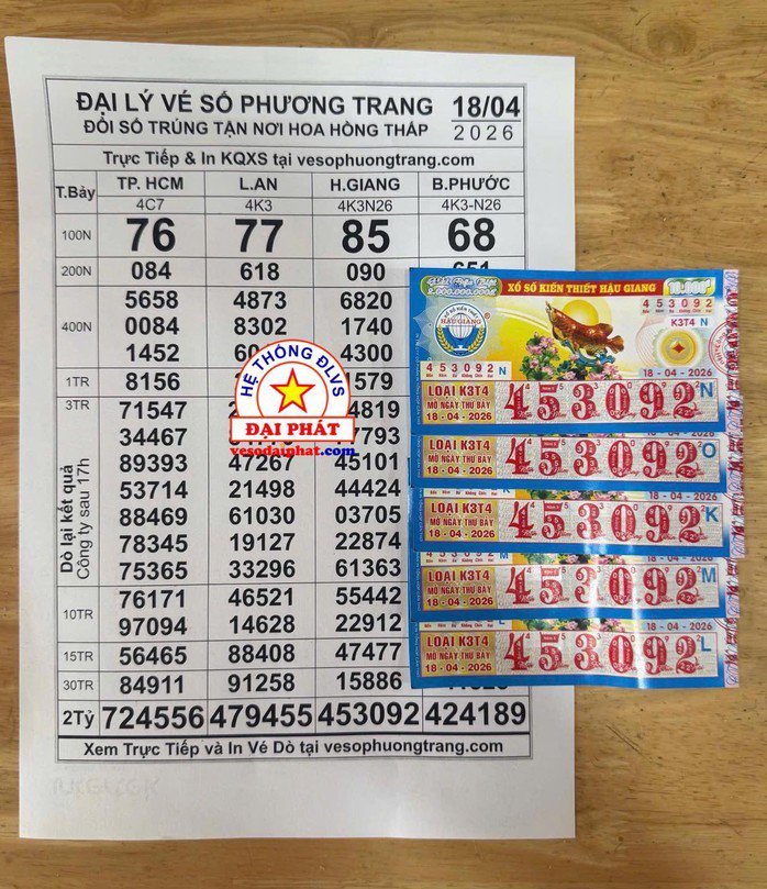 Hai giải độc đắc xổ số miền Nam tìm ra nơi trúng thưởng vào sáng 21-4 - 4