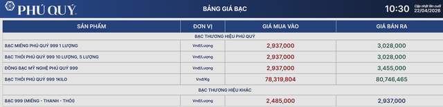 Giá bạc hôm nay 22/4: Bảng giá bạc Phú Qúy.
