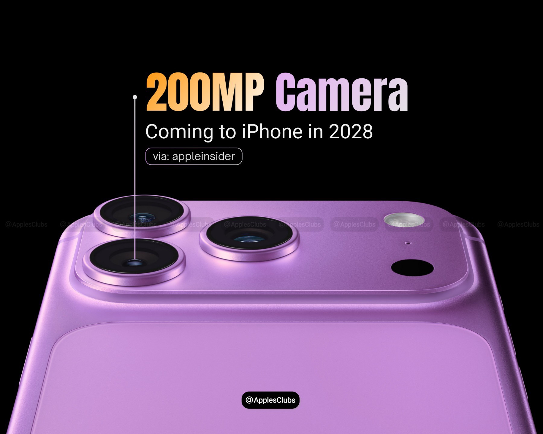 iPhone 21 sẽ có camera 200MP.