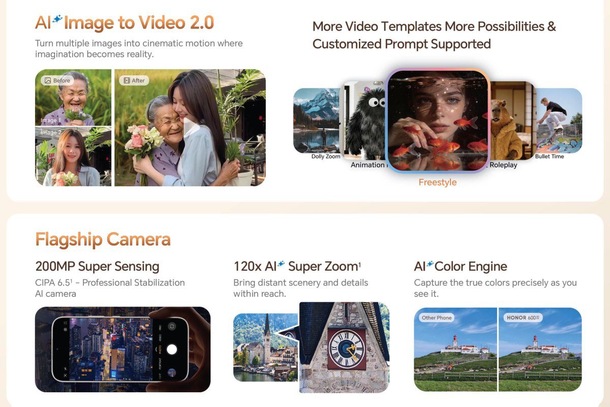 Khả năng nhiếp ảnh ấn tượng của&nbsp;Honor 600 Pro.