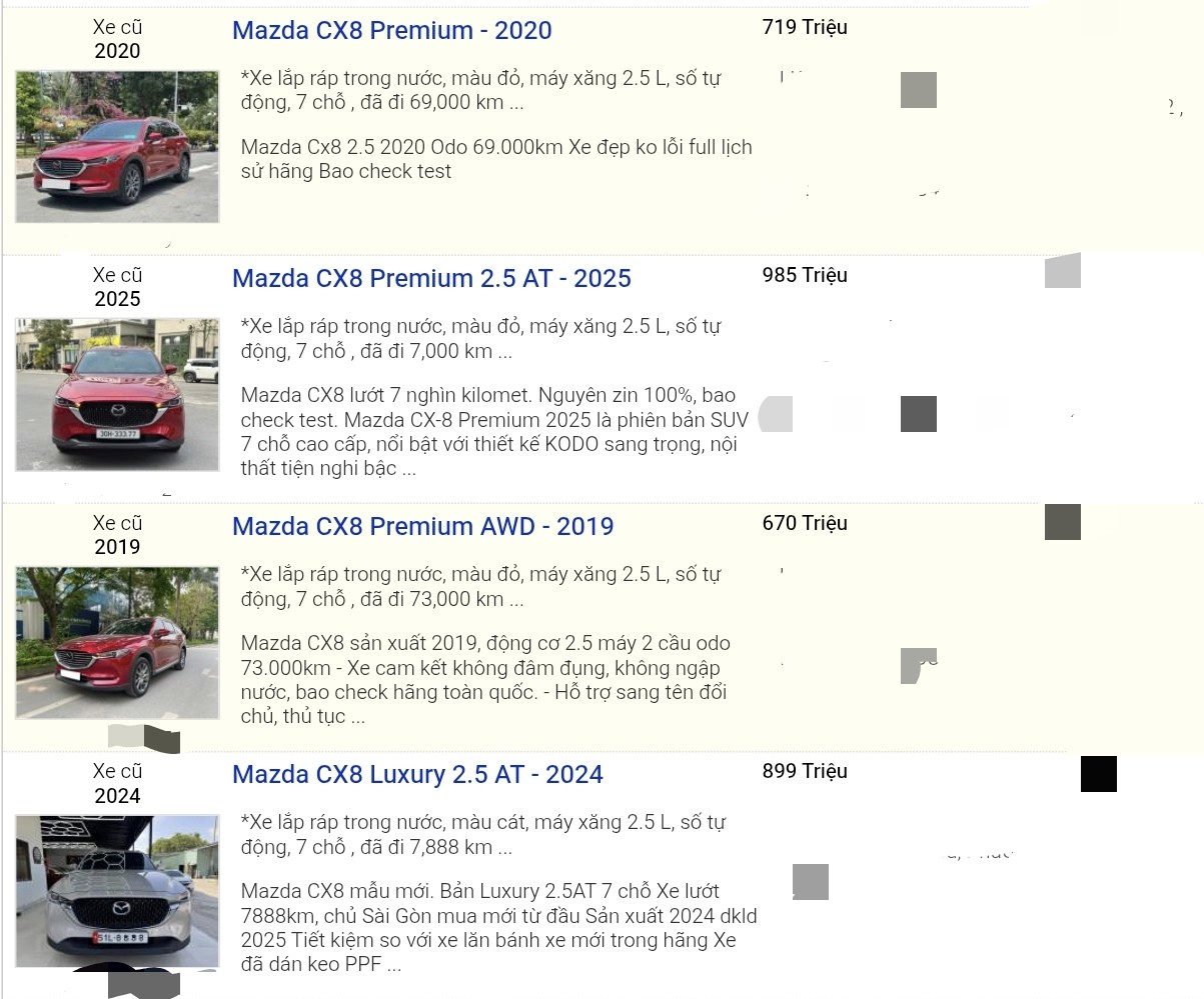 Một số tin rao bán Mazda CX-8_