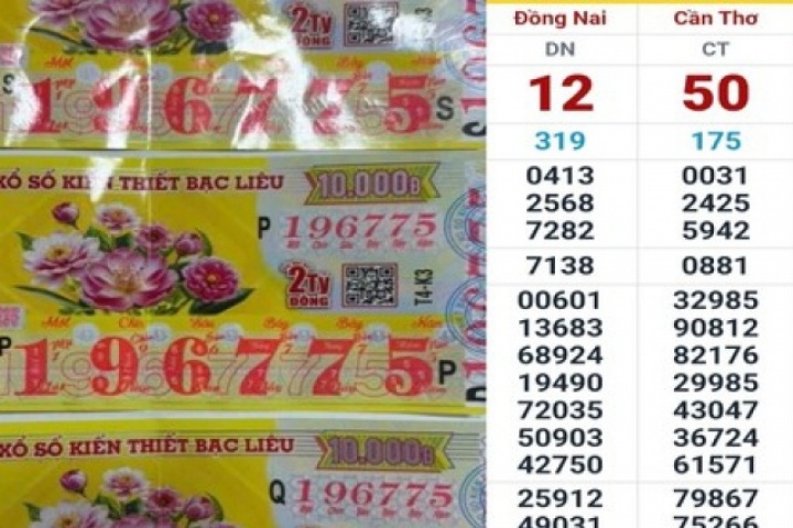 Ba giải độc đắc xổ số miền Nam lộ diện nơi trúng vào chiều 23-4