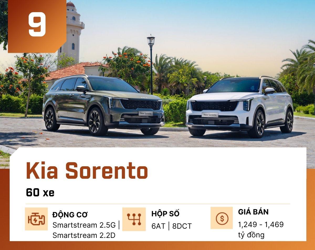 Đây là 10 mẫu ô tô ít khách nhất tại Việt Nam tháng 3/2026 - 10