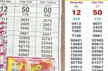 Sáng 23-4, TPHCM, Tây Ninh và Vĩnh Long có người trúng xổ số miền Nam