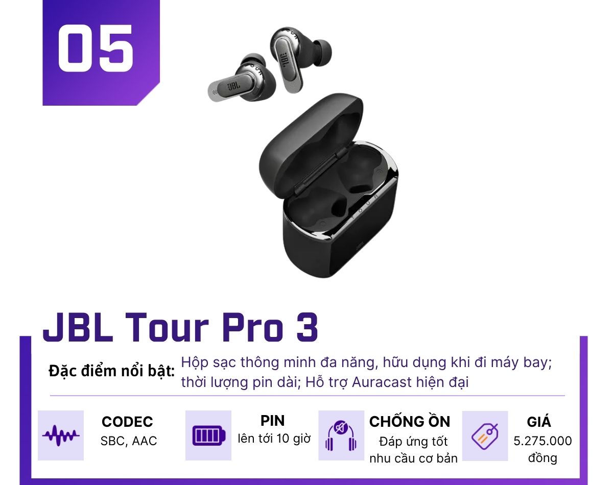 Top 5 tai nghe không dây chống ồn đáng trải nghiệm nhất hiện nay - 5