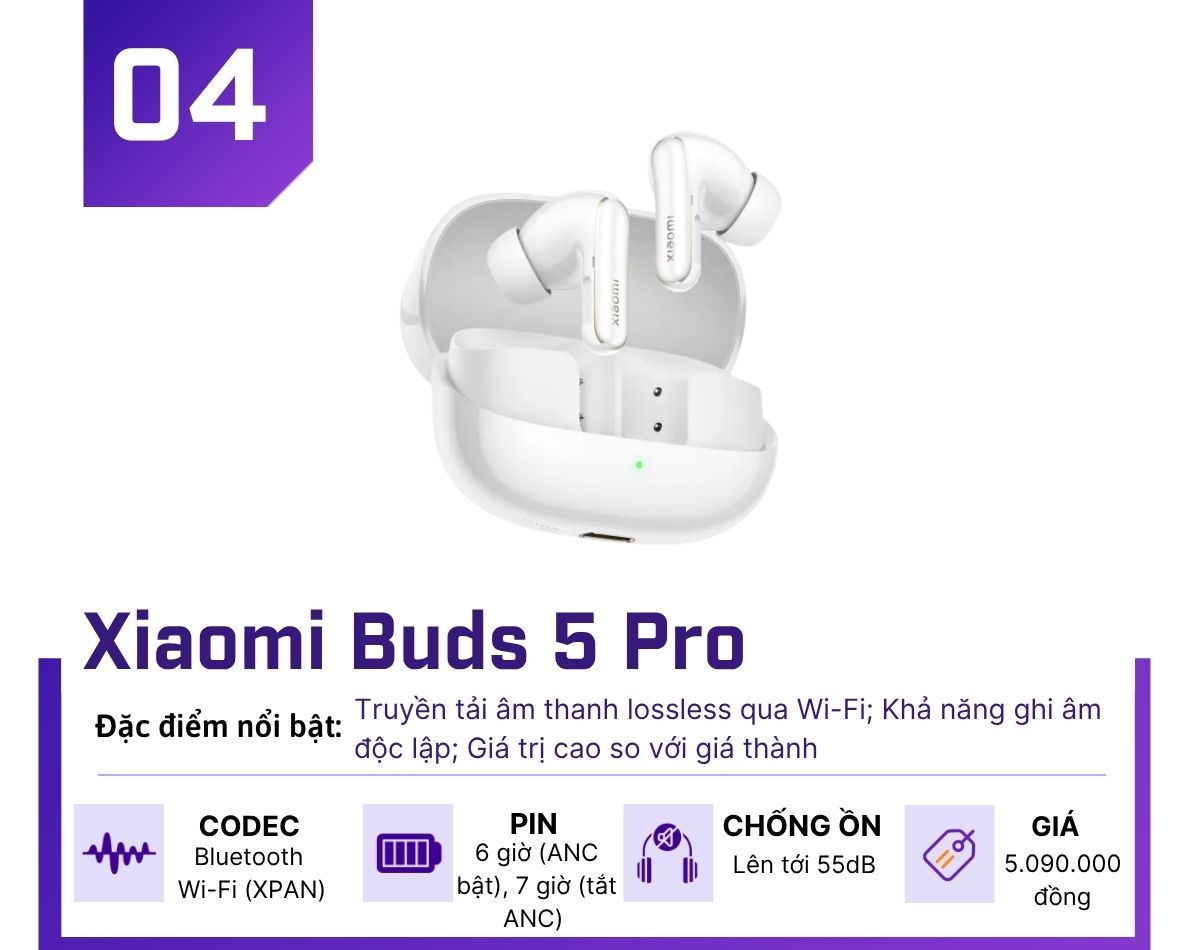 Top 5 tai nghe không dây chống ồn đáng trải nghiệm nhất hiện nay - 4