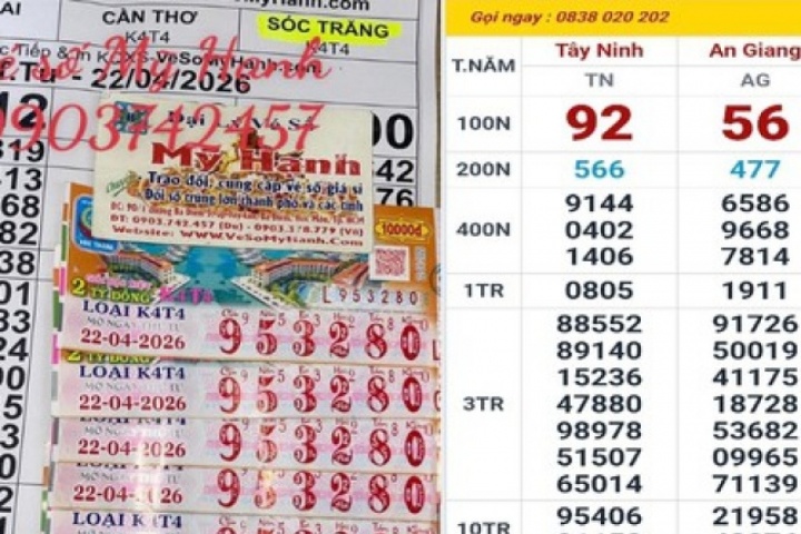 Chiều 24-4, nhiều người ở TPHCM và Vĩnh Long trúng xổ số miền Nam