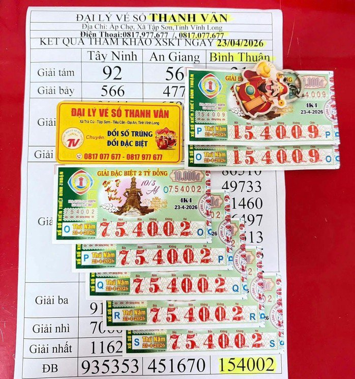 Giải độc đắc và giải an ủi của vé số Bình Thuận trúng tại Cần Thơ và Vĩnh Long. Ảnh: ĐLVS Phương Trang, Thanh Vân