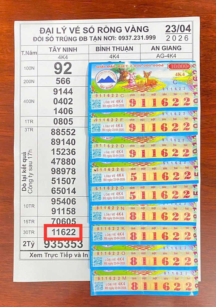 Giải nhất của vé số Tây Ninh trúng tại TPHCM. Ảnh: ĐLVS Rồng Vàng
