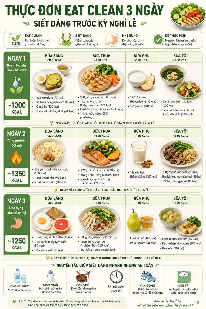 Thực đơn eat clean 3 ngày siết dáng trước kỳ nghỉ lễ.