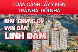 Toàn cảnh lấy ý kiến trả nhà, đổi nhà khu 'chung cư vạn dân'- HH Linh Đàm