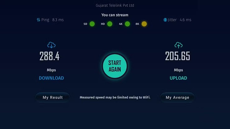 Kết quả nhận được sẽ rất khác.