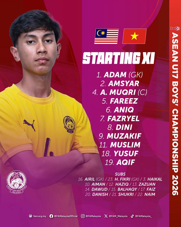 Trực tiếp bóng đá U17 Việt Nam - U17 Malaysia: Lên ngôi rực rỡ (CK U17 Đông Nam Á) (Hết giờ) - 4
