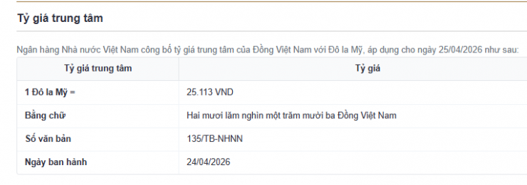 Tỷ giá USD/VND hôm nay 25/4: Thị trường chợ đen bật tăng, dự báo "nóng" về đường đi của tỷ giá - 2