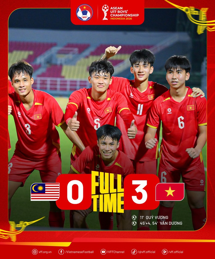 U17 Việt Nam được thưởng đến 1,1 tỉ đồng sau chức vô địch Đông Nam Á 2026 - 1