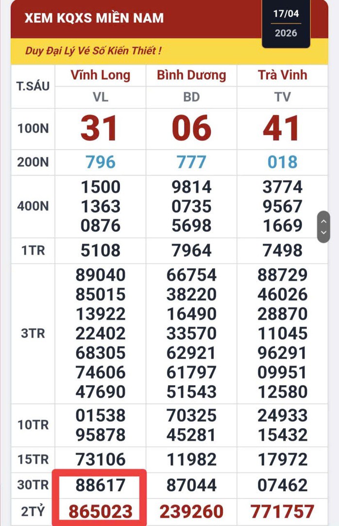 Xổ số miền Nam: Sự trùng hợp “kỳ lạ” của 2 giải độc đắc vé số Vĩnh Long - 1