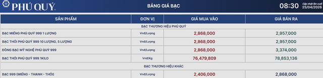 Giá bạc Phú Quý hôm nay 25/4.