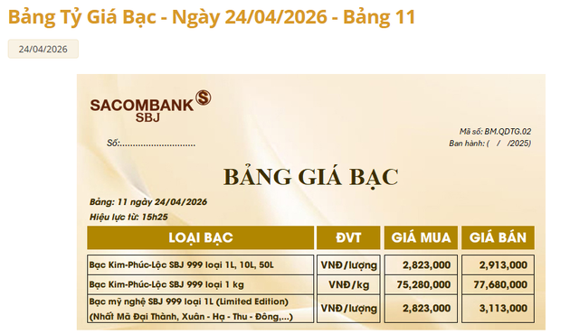 Giá bạc Sacombank-SBJ hôm nay 25/4.