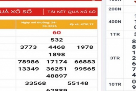 Xổ số miền Nam: Sự trùng hợp “kỳ lạ” của 2 giải độc đắc vé số Vĩnh Long