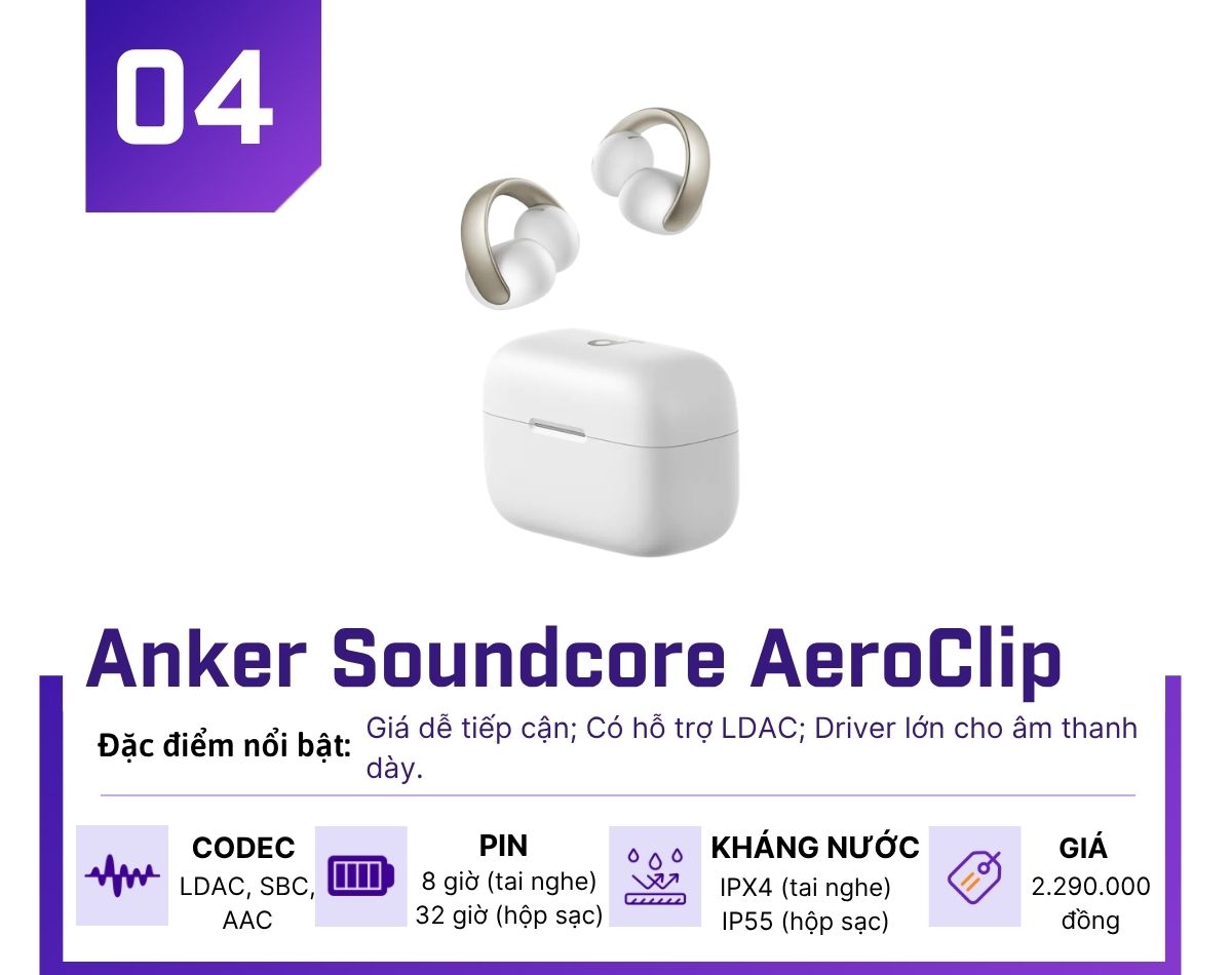 Top 4 tai nghe kẹp tai đáng mua nhất hiện nay - 4