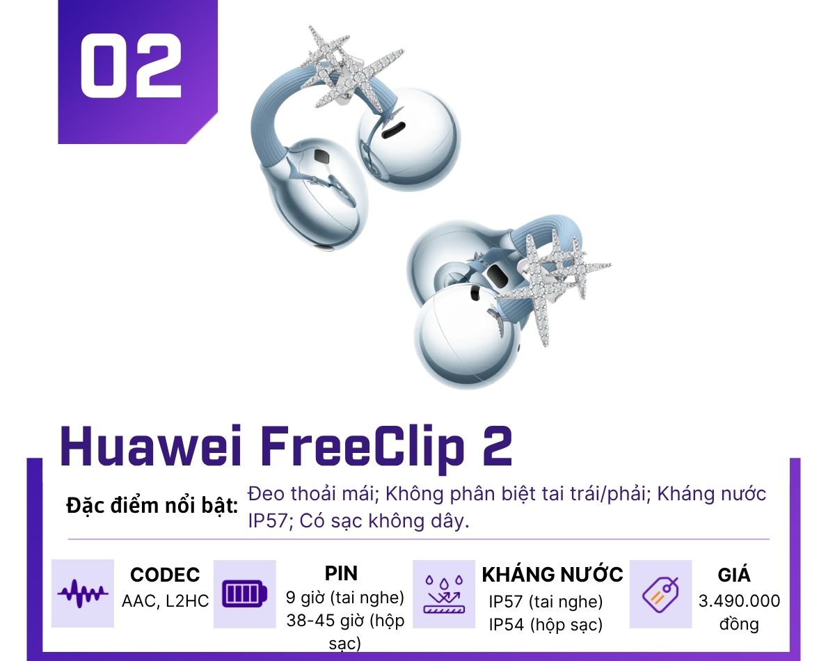 Top 4 tai nghe kẹp tai đáng mua nhất hiện nay - 2