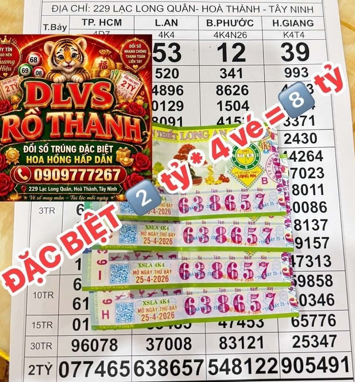 Sáng 26-4, lộ diện nơi trúng 3 giải độc đắc xổ số miền Nam - 3