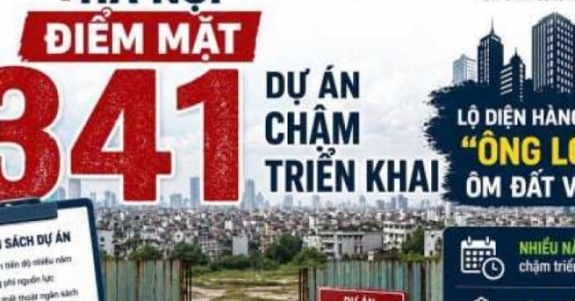 Điểm danh hàng loạt dự án “đắp chiếu” nhiều năm, lộ diện nhiều “ông lớn” ôm “đất vàng”