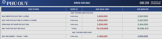 Giá bạc Phú Quý 27/5.