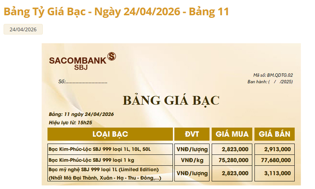 Giá bạc Sacombank-SBJ hôm nay 27/4.