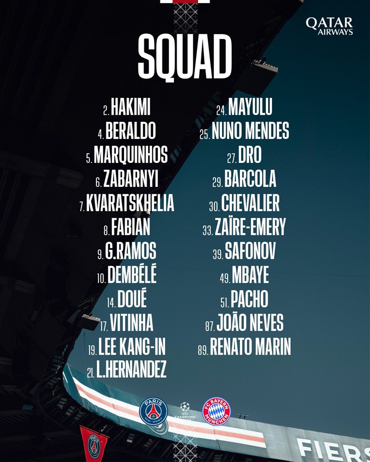 Trực tiếp bóng đá PSG - Bayern Munich: Xứng danh "chung kết sớm" (Cúp C1) - 1