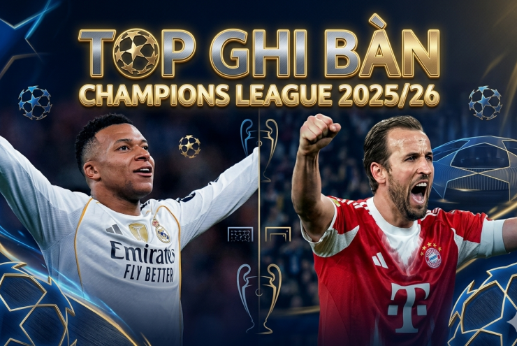 Top ghi bàn Cúp C1 - Champions League 2025/2026 mới nhất