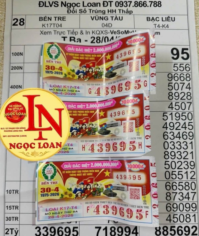Giải an ủi của vé số Bến Tre trúng tại tỉnh Tây Ninh. Ảnh: ĐLVS Công Khanh, Ngọc Loan