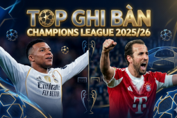 Top ghi bàn Cúp C1 - Champions League 2025/2026 mới nhất