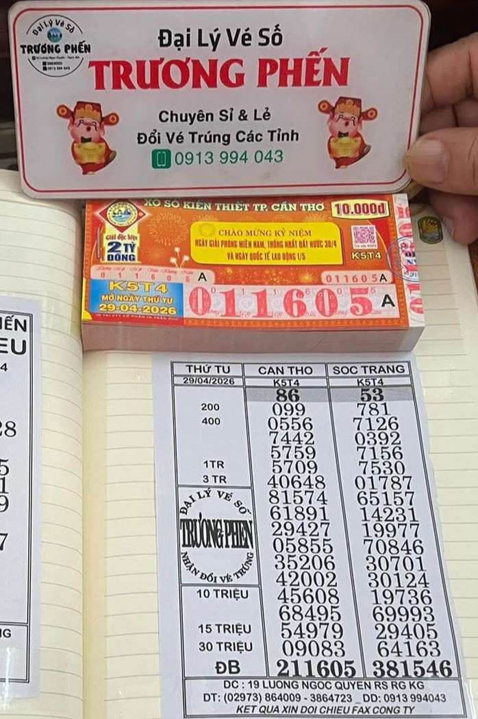 Giải độc và giải an ủi của vé số Cần Thơ trúng tại tỉnh An Giang. Ảnh: ĐLVS Trương Phến