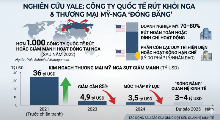 Mỹ đã chi "núi tiền" cho Ukraine? Vạch trần con số 350 tỷ USD - 3