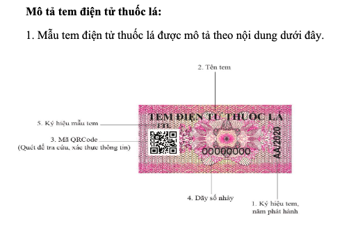 Mẫu tem điện tử thuốc lá