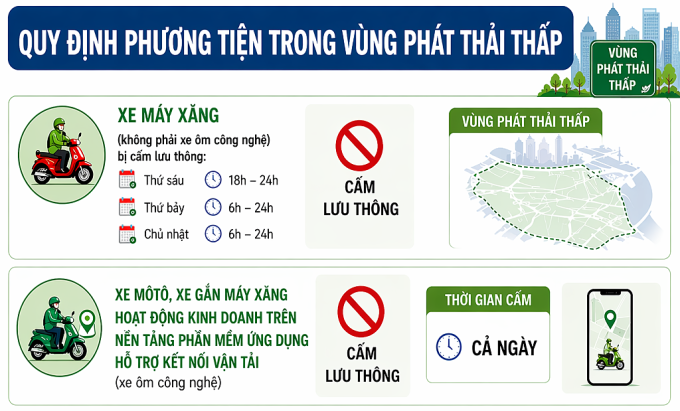 Đồ họa có sự hỗ trợ của AI.