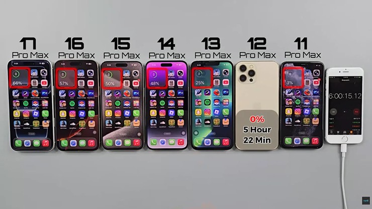 iPhone 12 Pro Max là sản phẩm "sập nguồn" đầu tiên.