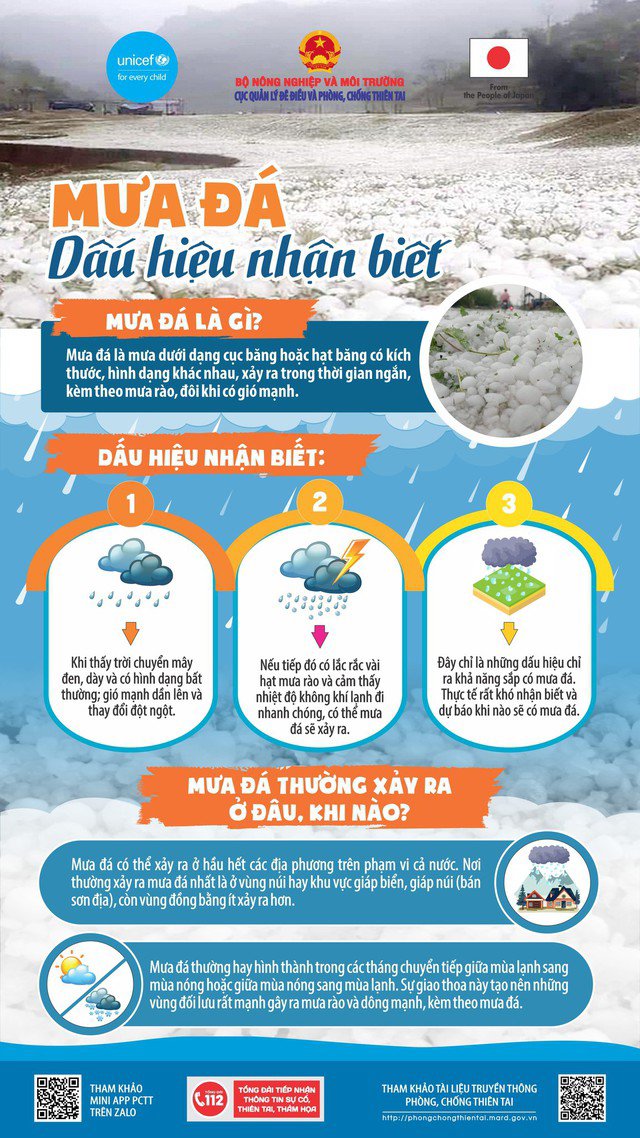 Những khu vực cần đề phòng mưa dông mạnh nhất từ chiều nay - 2