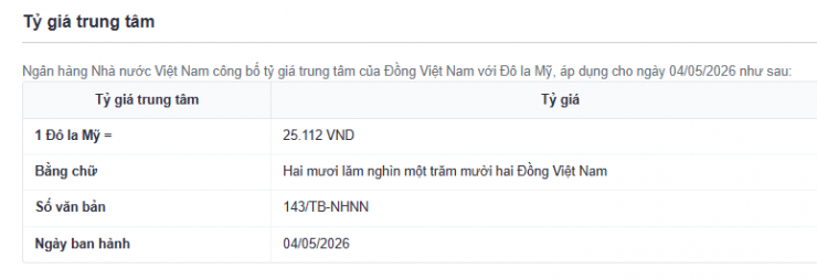 Tỷ giá USD/VND hôm nay 4/5: Thị trường chợ đen giảm mạnh - 2