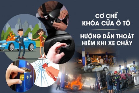 [Motion graphic] - Từ vụ cháy ô tô làm 2 người tử vong, kỹ năng thoát hiểm quan trọng