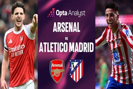 Dự đoán tỷ số Cúp C1: Arsenal rộng cửa vào chung kết, Bayern - PSG tái hiện tiệc bàn thắng